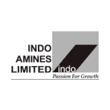 INDOAMIN Logo