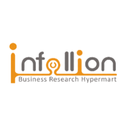 INFOLLION Logo